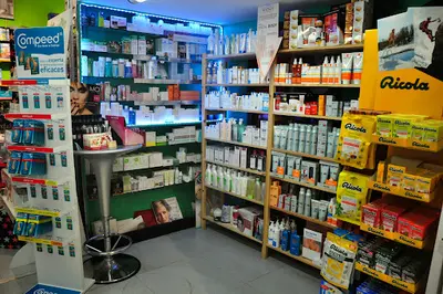 Farmacia Colón Bilbotika Museo