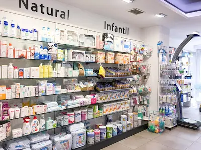 Farmacia Jiménez López, Ana María