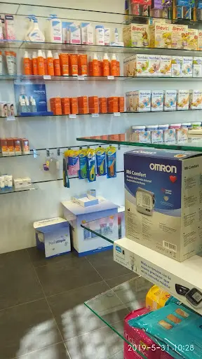 Farmacia Plaza Mayor