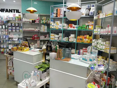 Farmacia Elena Jiménez Abierto 12 Horas Fuente Del Berro