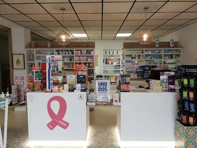 Farmacia Beatriz Villanueva - Calle Teobaldos.