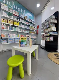 Farmacia Elena Coronado