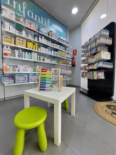 Farmacia Elena Coronado