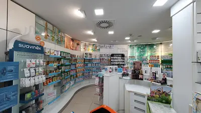 Farmacia Los Pajaritos Villena