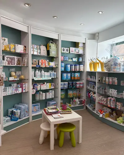 Farmacia la Plaza